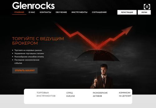Glenrocks.com review